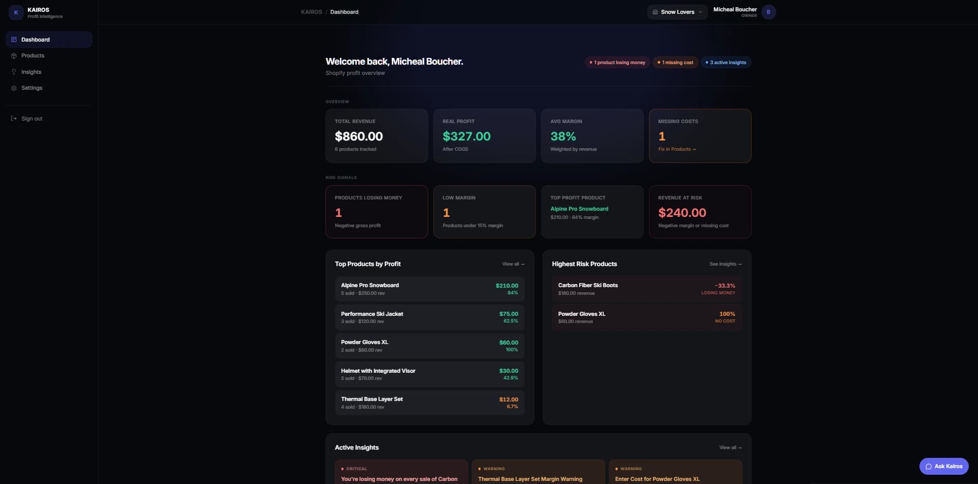 Tableau de bord Kairos : vue de la rentabilité réelle d’une boutique Shopify